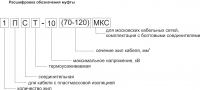 1 ПСТ 10(630)3ф МКС