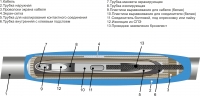 1 ПСТбнгLS-HF-10(150-240)