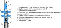 1 ПКНТнгLS-HF-10(630)3ф