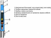 1 ПКВТнгLS-HF 35 (70-120)3ф М