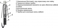 1 КВНТ(тр)к 1 (500) М