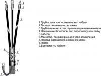 3 КВТп 1(150-240) М