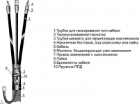 3 КВНТп(ур) 10 (10-25)(НП)