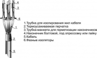 4 ПКНТп 1 (10-25) М