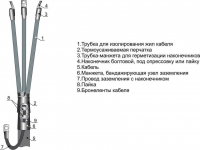 3 КВТпнг 1 (25-50) М