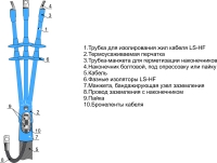3 КНТпнгLS-HF-10(150-240)