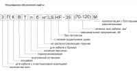 3 ПКВТпбнгLS-HF 35 (70-120) М