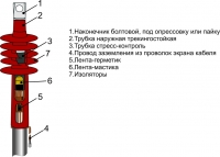 1 ПКНТ 35(630) М
