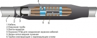 3 ПСТ 35 (35-50) М