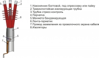 3 ПКНТп 35(150-240) М