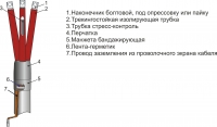 3 ПКВТпб 35(150-240) М