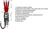 3 ПКНТпЛ 6 (16-25) М