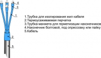 4 ПКВНТпнгLS-HF 1 (70-120) М