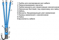 4 КВНТпнгLS-HF 1(150-240) М