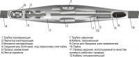 4 СТп 1 (25-50)  МКС