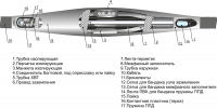 3 СТп 1 (10-25)(НП)