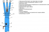 3 ПКНТпнгLS-HF-10(150-240)
