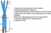 3 ПКВНТпбнгLS-HF 1(150-240) (НП)