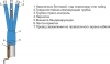 3 ПКВТпнгLS-HF 35 (35-50) М