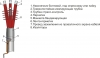 3 ПКНТпб 35 (70-120) М