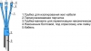 5 ПКВНТпнгLS-HF 1(150-240) М