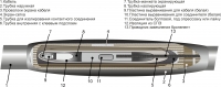 1 ПСТб 10(630)