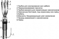 4 ПКВНТпб 1 (70-120) МКС