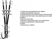 3 КВНТп 10 (70-120) М