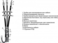 3 КВНТп 10 (70-120)(НП) М