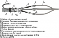 4 КВНТп(СИП-2) 1 (10-25)(НП) М