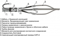 4 КВНТп(СИП-2) 1 (10-25)