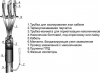 3 ПКНТпб 1 (10-25)(НП)